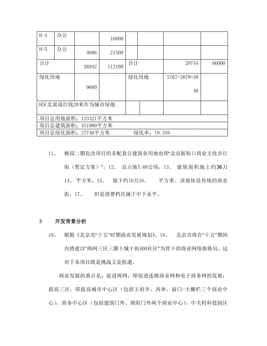 北京新街口项目前期市场调查及初步可行性研究报告.doc_第4页