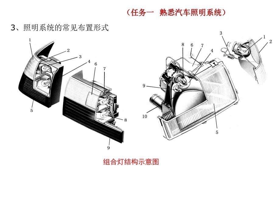 汽车电气设备与维修项目4汽车照明与信号系统课件_第5页
