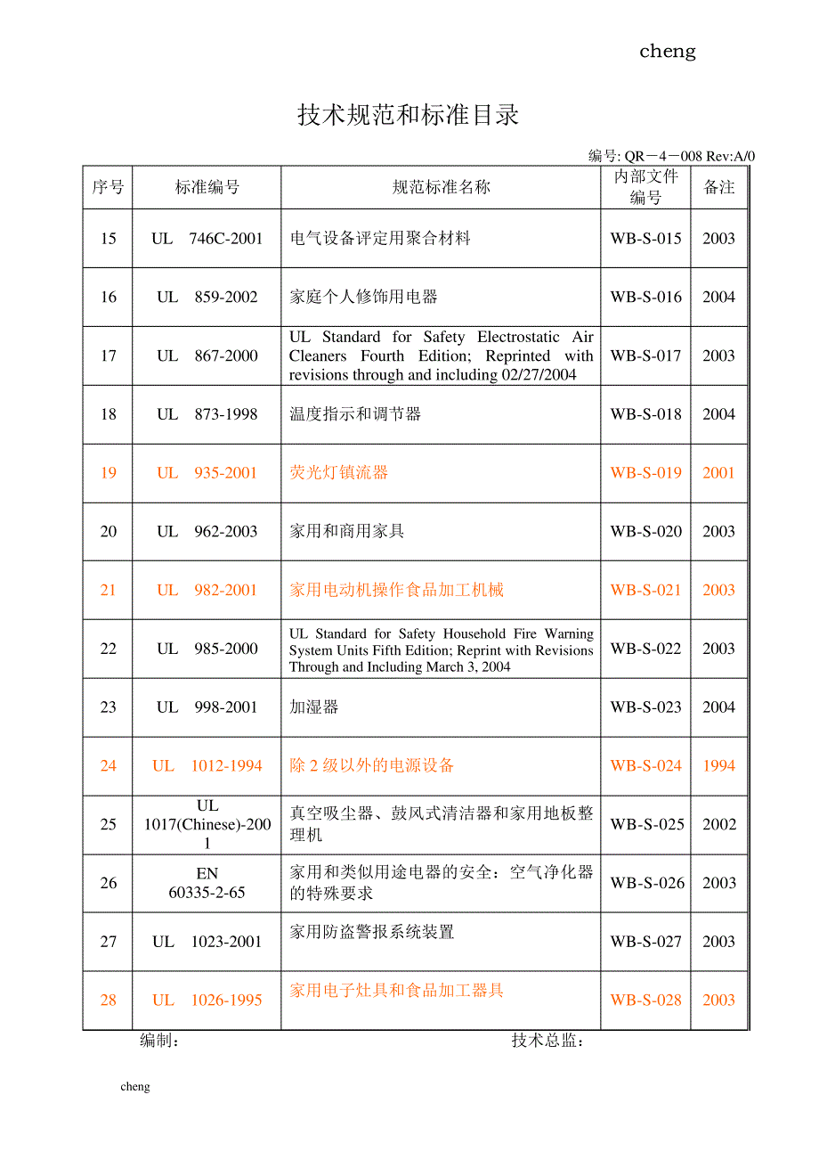 输送【机械工程】报价单_第2页