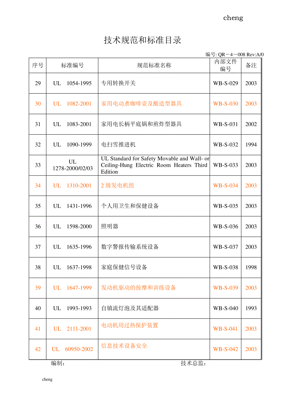 输送【机械工程】报价单_第3页