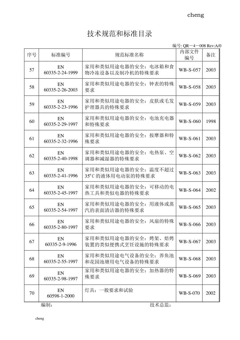 输送【机械工程】报价单_第5页