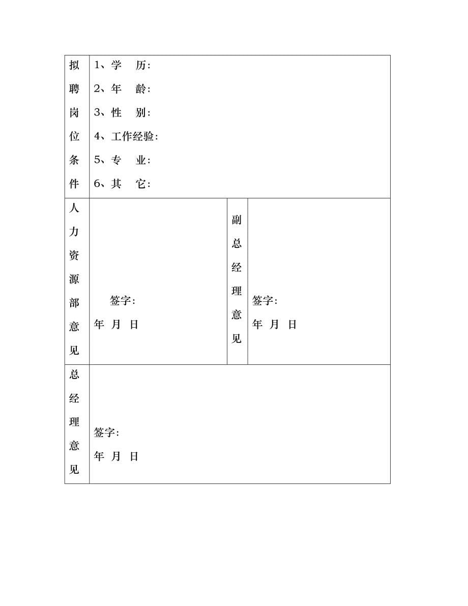 人事部需要用的表格大全_第5页