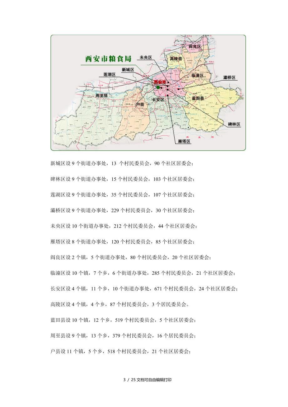 西安泾河地块项目市场研究报告_第3页