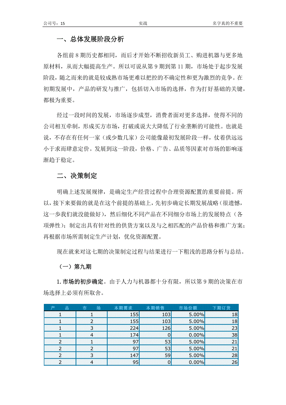 Bizsim企业竞争模拟-单期心得I.docx_第1页