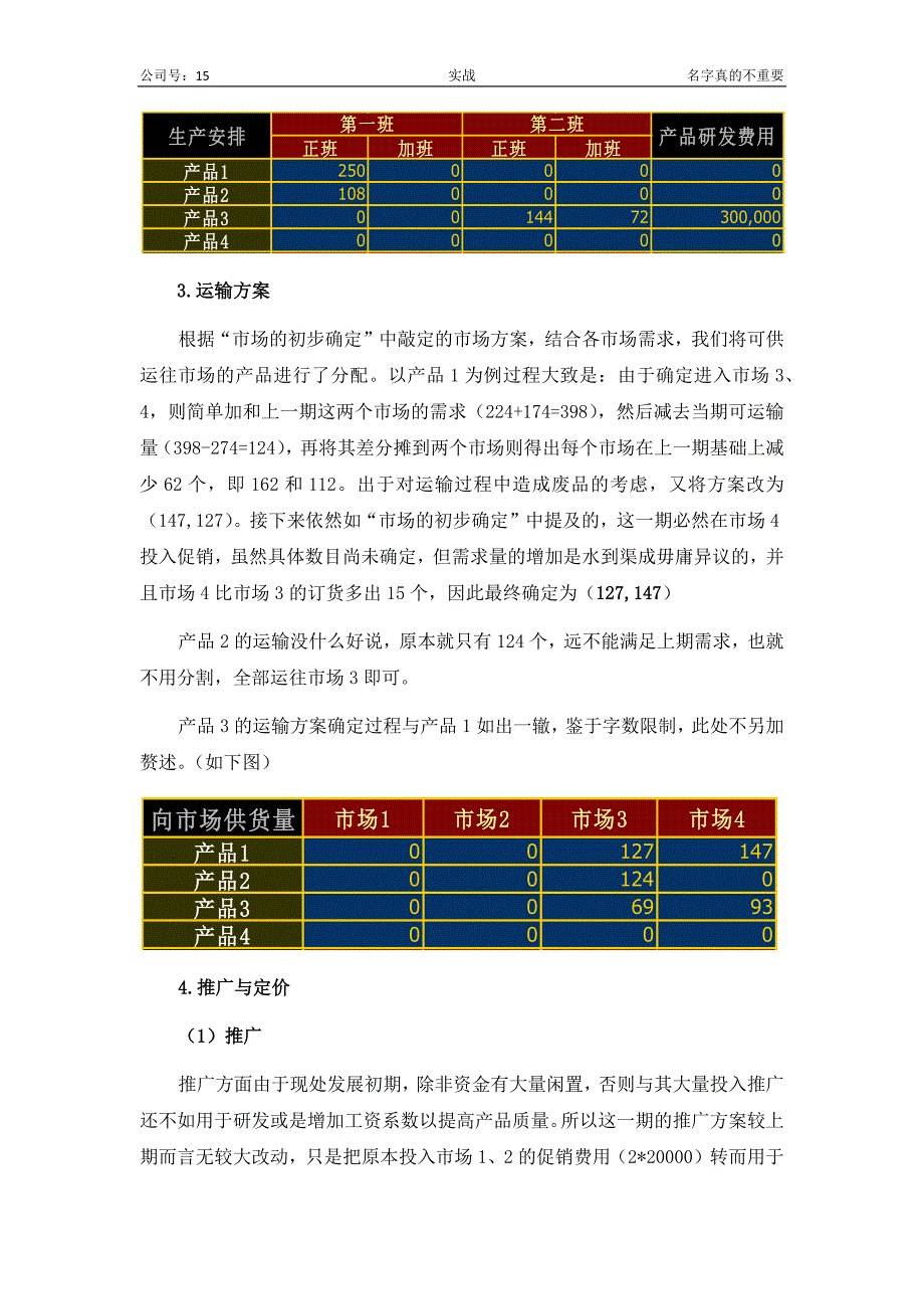 Bizsim企业竞争模拟-单期心得I.docx_第4页