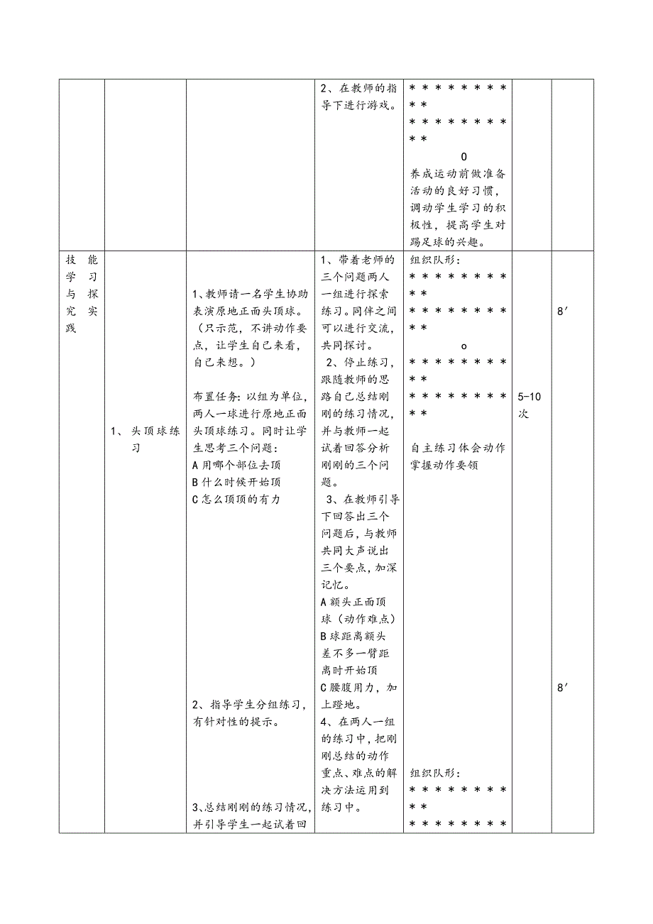 足球正面头顶球技术教学设计_第2页