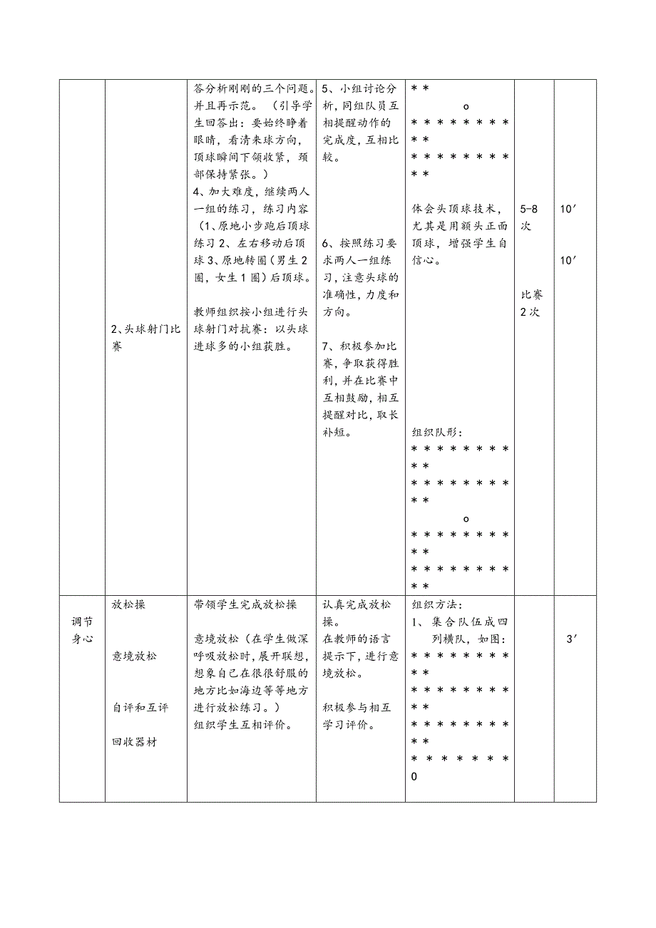 足球正面头顶球技术教学设计_第3页