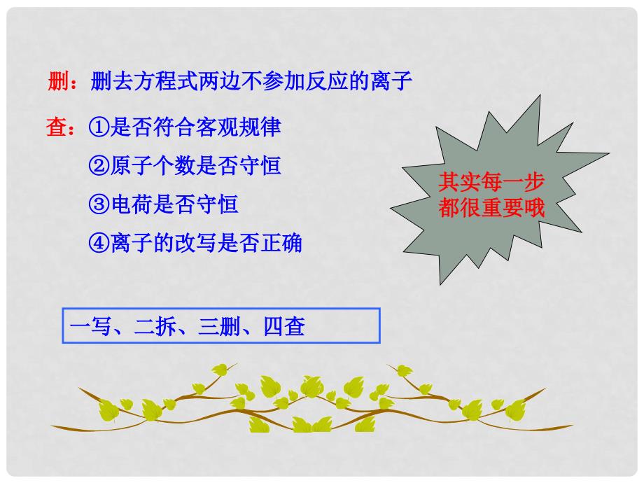 四川省米易中学高中化学《2.2 离子反应2》课件 新人教版必修1_第4页