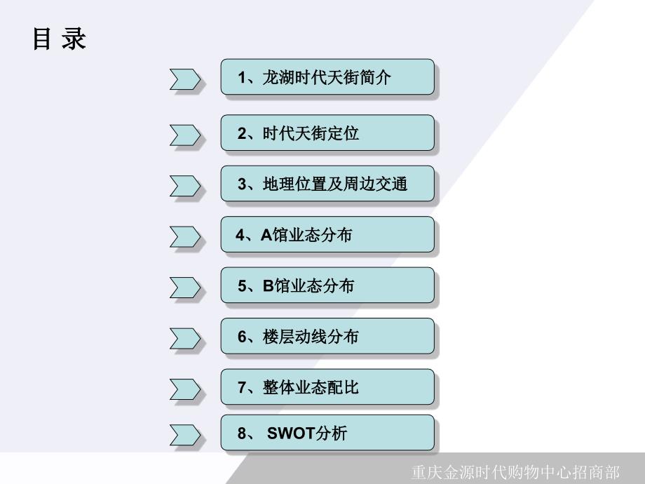 重庆龙湖时代天街市调报告_第2页