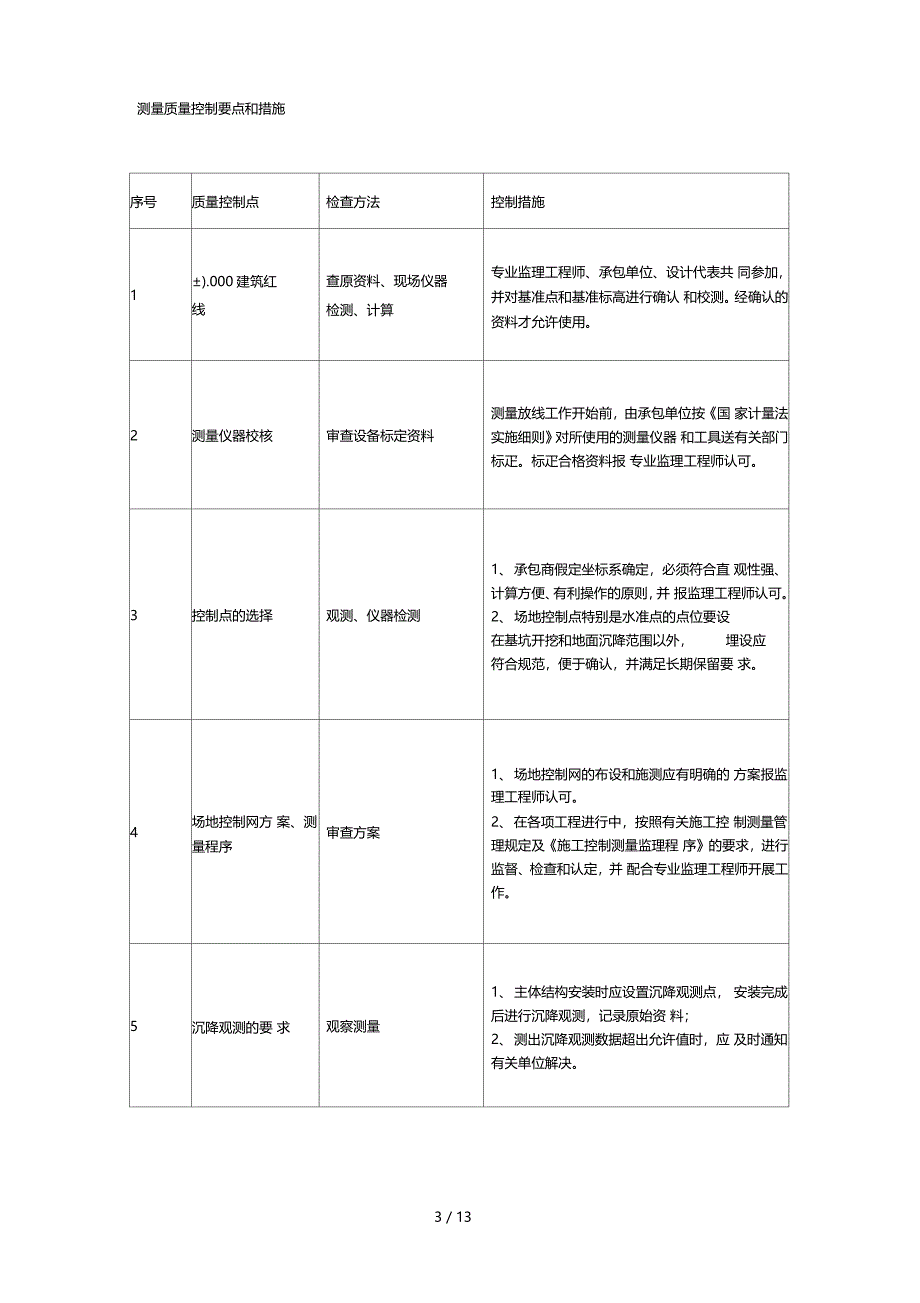 关键点质量控制措施_第3页