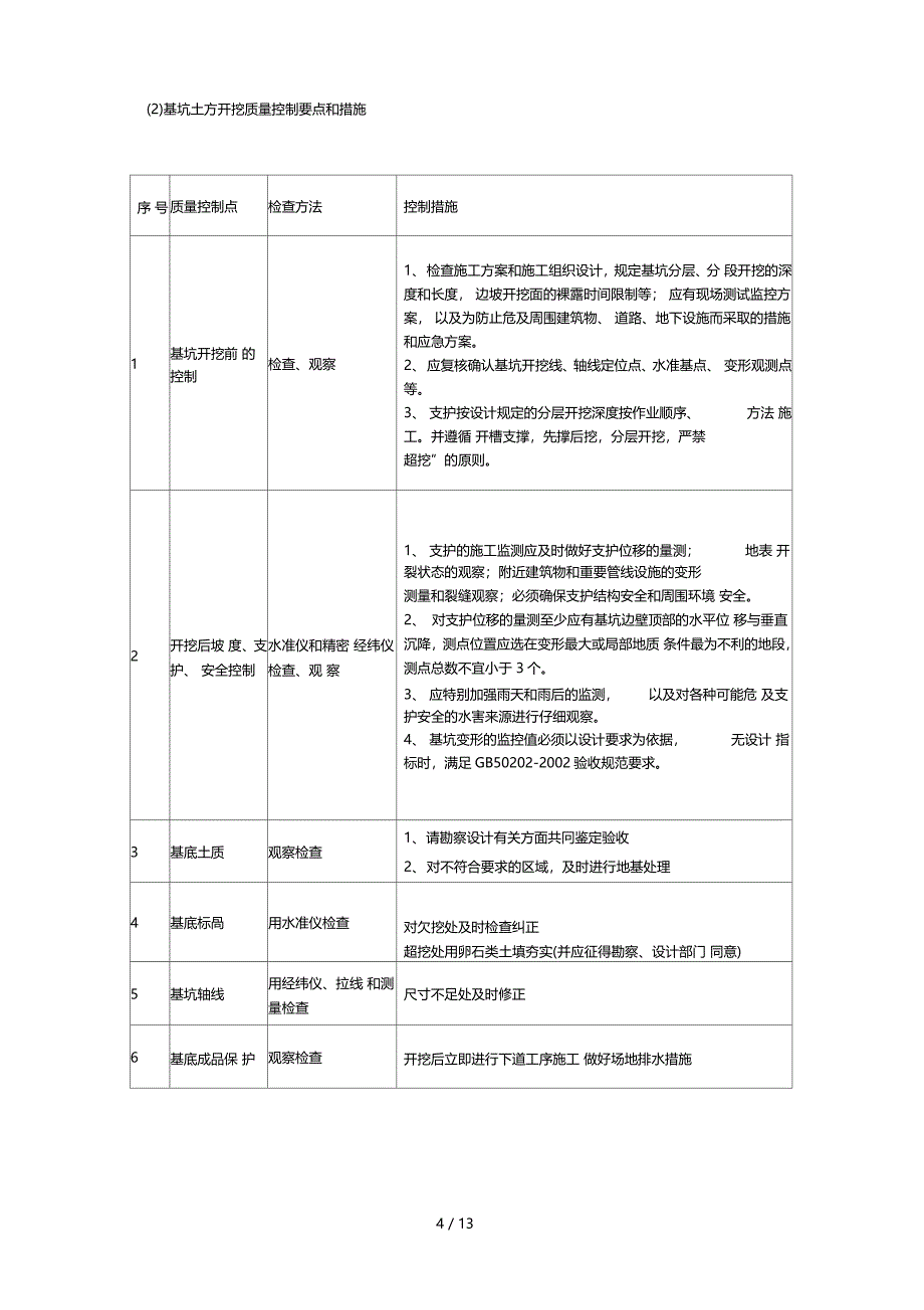 关键点质量控制措施_第4页