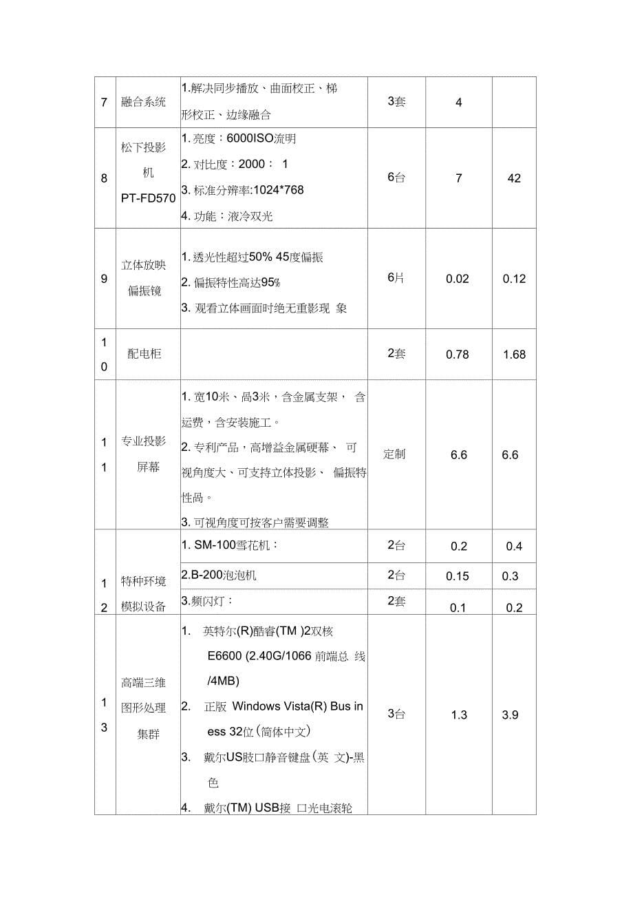 4D影院项目建议书_第5页