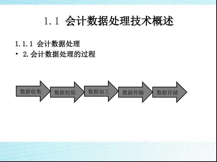 经管资料财务管理数据处理技术ExcelVBA在财务分析和决策中的应用课件_第5页