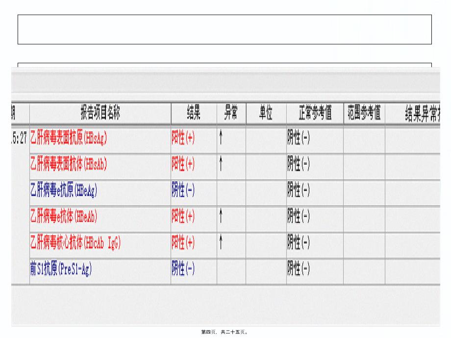 乙肝结果的判断.2课件_第4页