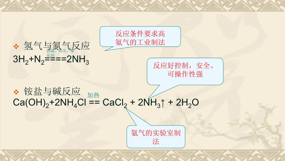 氨气的实验室制法_第4页