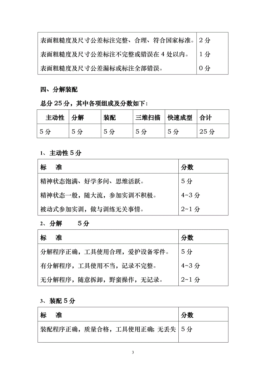 《工程综合训练》课程考核与成绩评定办法_第3页