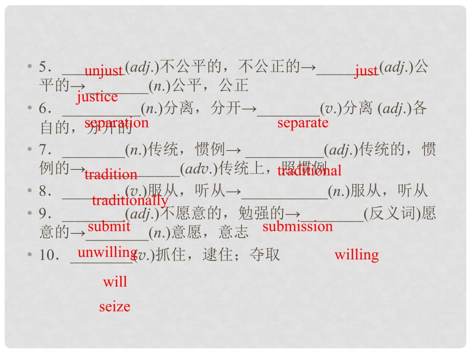 高中英语 Unit 3 Fairness for all Section Ⅱ Warming up and ReadingLanguage points课件 新人教版选修10_第4页