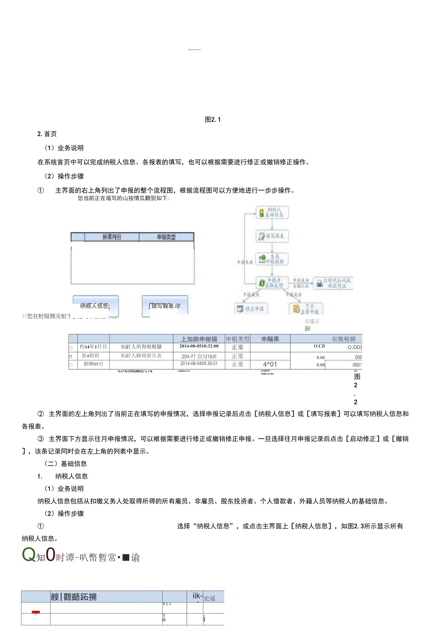 渝税通个人所得税代扣代缴系统操作手册_第3页