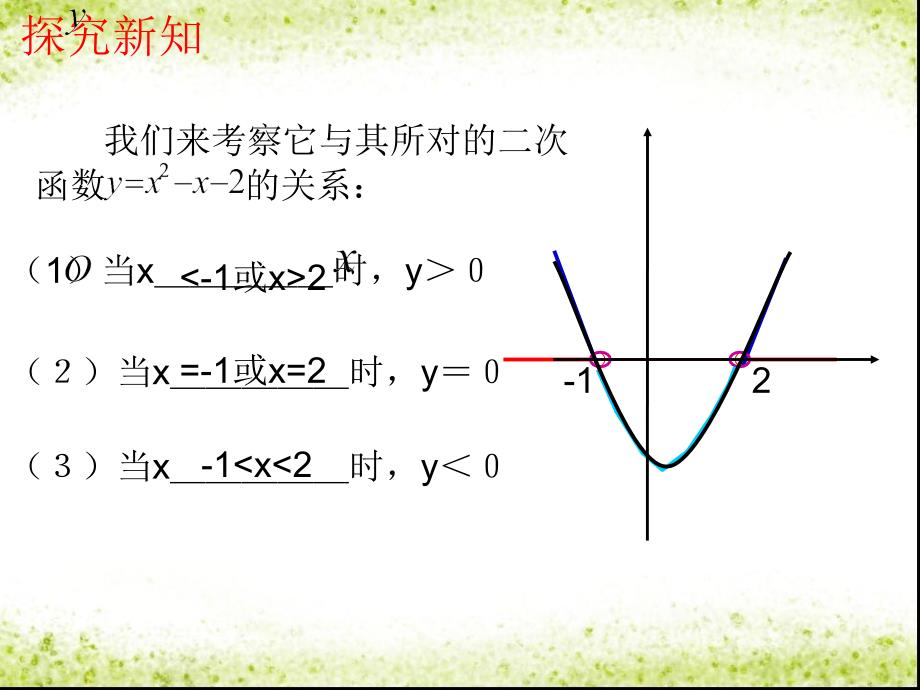 （谢长英）一元二次不等式的图像法新_第4页