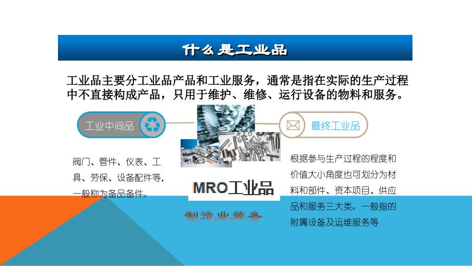 平台经济下MRO工业品供应链发展与创新_第4页