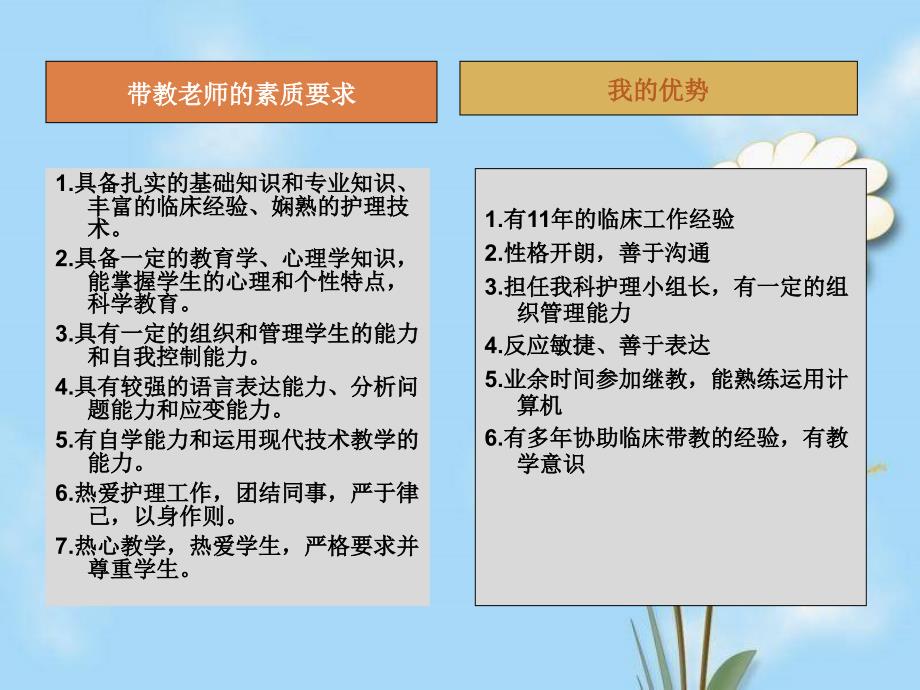 带教老师竞聘_第4页