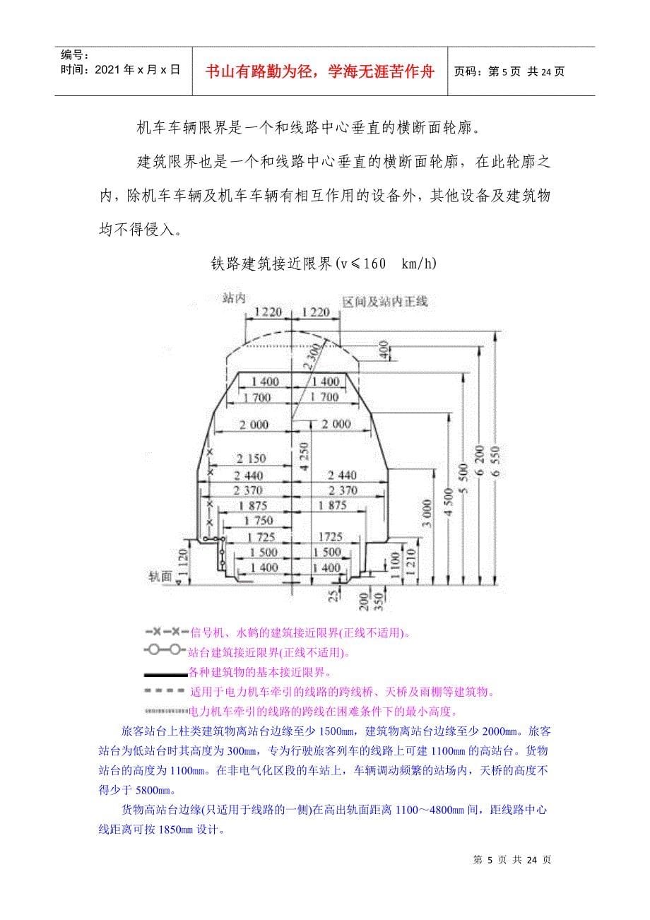 铁路营业线施工技术管理交流材料_第5页