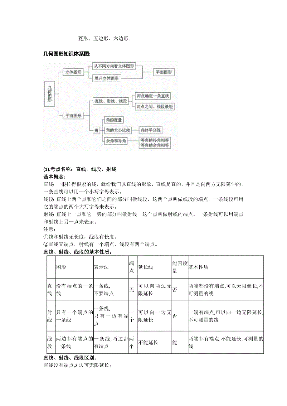 第四章 基本平面图形考点详解.docx_第2页