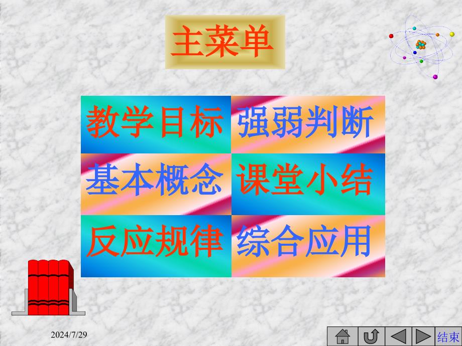 高二上册化学化学氧化还原完整.ppt_第2页