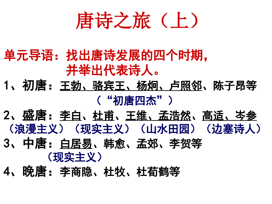 王维诗四首.ppt123_第1页