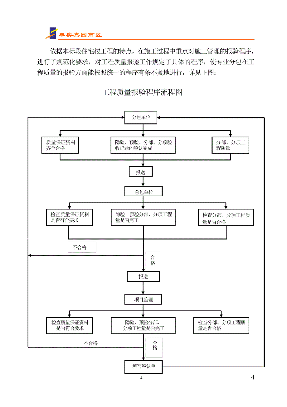 总包管理制度_第4页