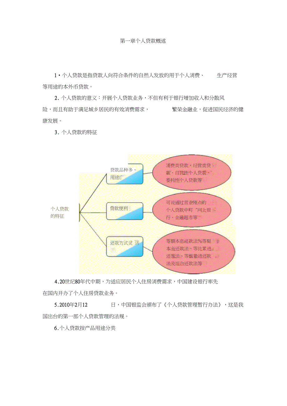 个人贷款精讲讲义第一章受益匪浅_第1页