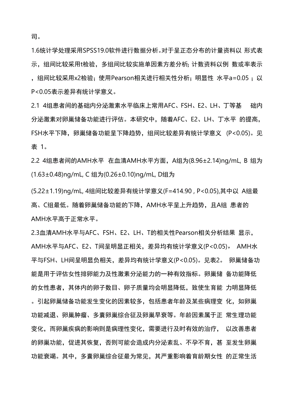 不同卵巢储备功能患者的AMH水平比较及其与AFC、FSH、E2、LH、T的相关性_第4页