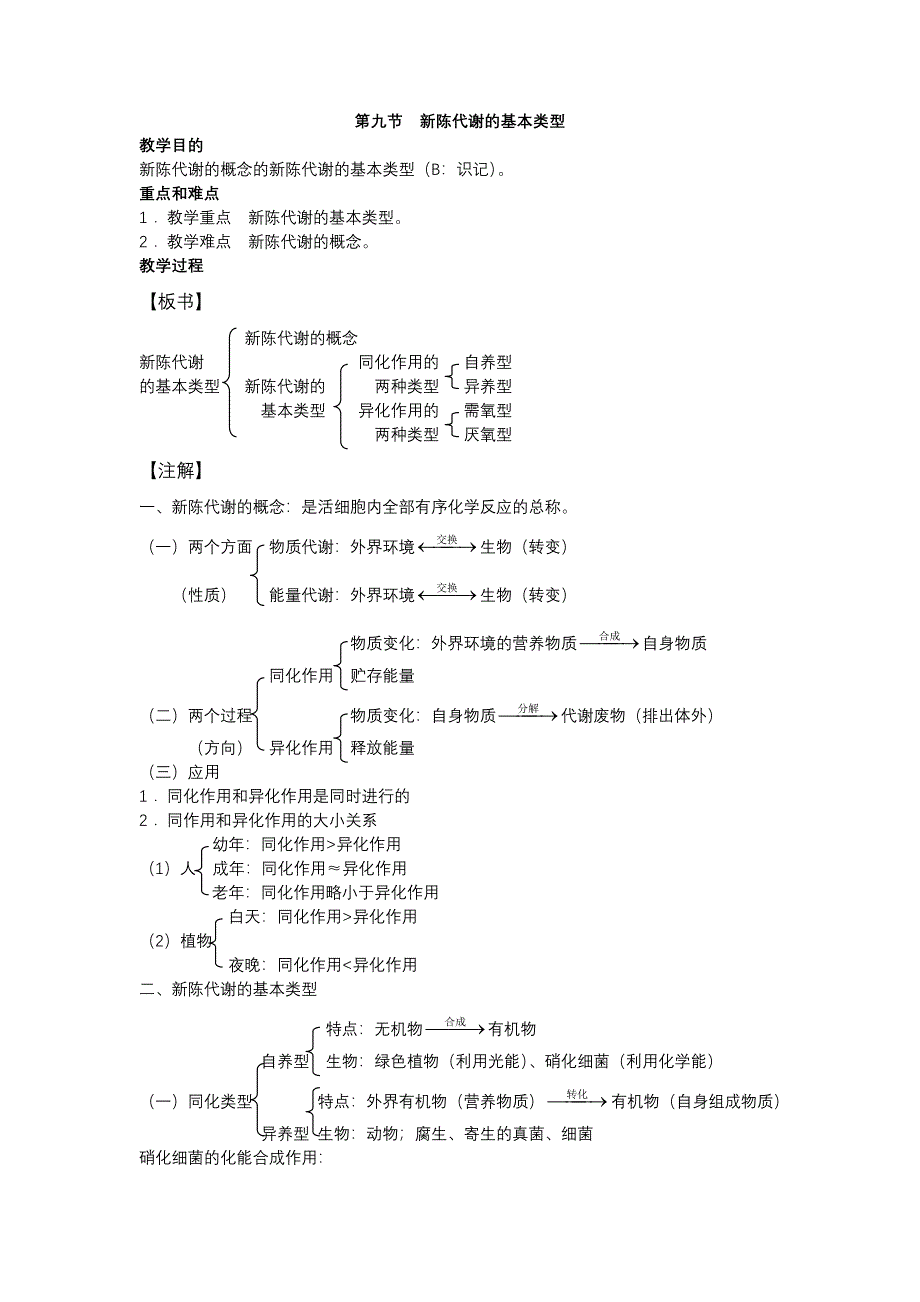 高中生物必修一新陈代谢的基本类型_第1页