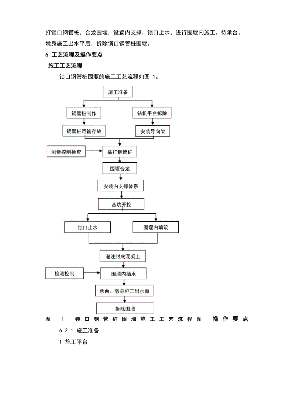 锁口钢管桩施工工艺工法_第2页