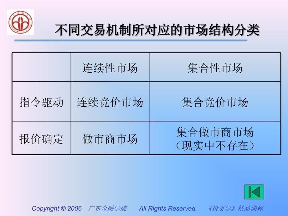 投资环境最新课件_第5页