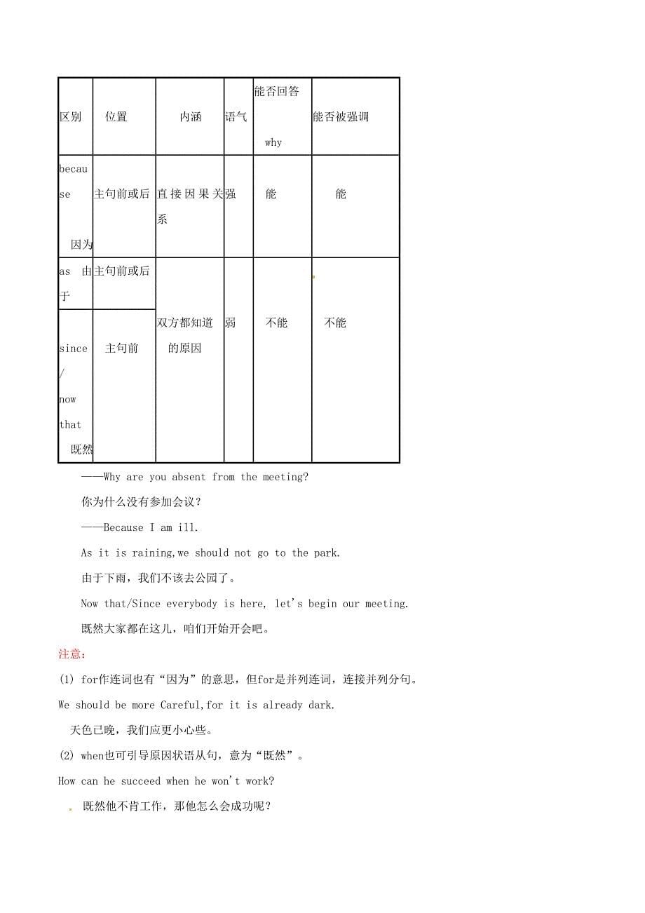 （寒假总动员）2015年高三英语寒假作业 专题10 状语从句（学）_第5页