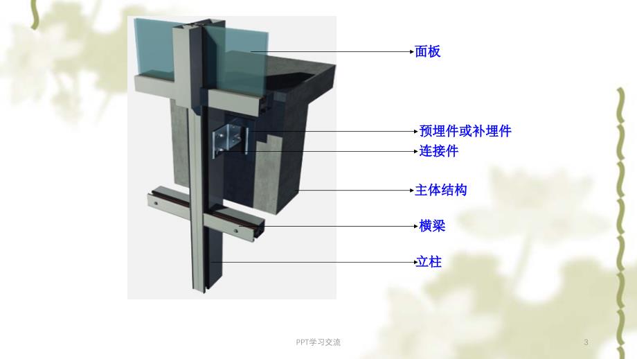 钢结构预埋件工程施工工艺课件_第3页