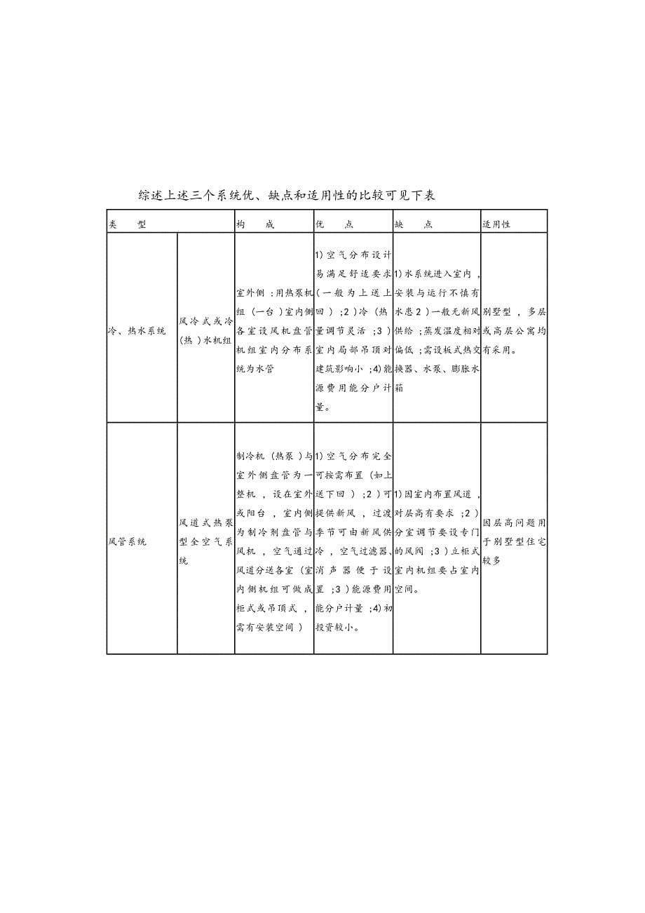 中央空调方案_第5页