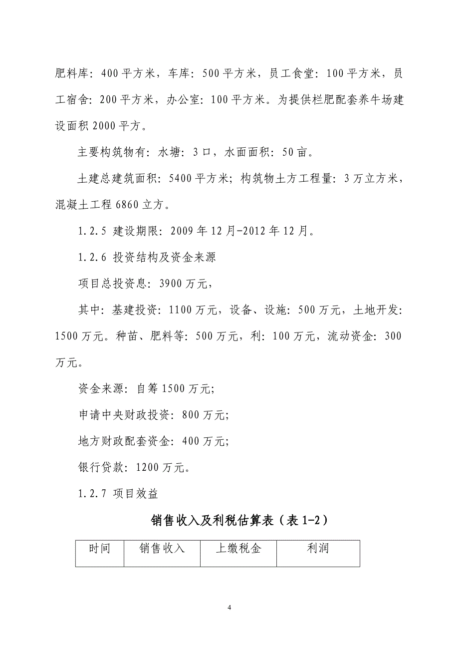 涟源市两千亩中药材种植基地项目可行性研究报告书_第4页