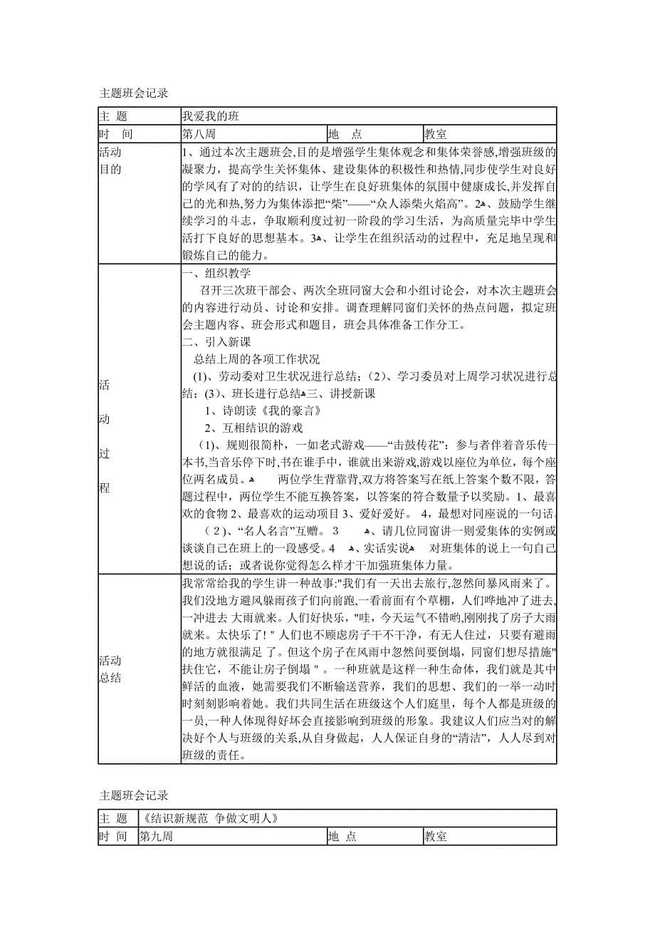 主题班会活动记录_第5页