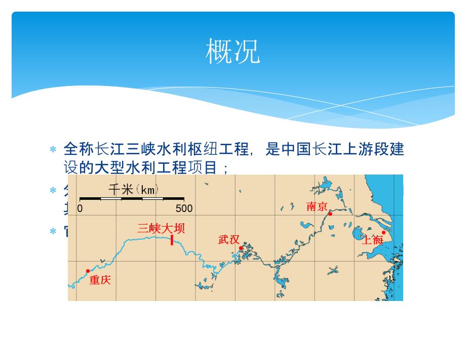 分析三峡大坝利弊.ppt_第4页