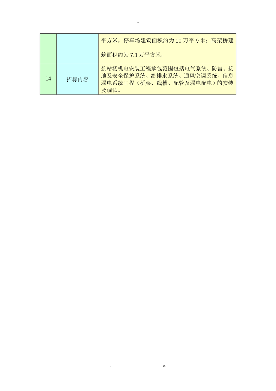 昆明机场机电工程-施工组织设计_第2页