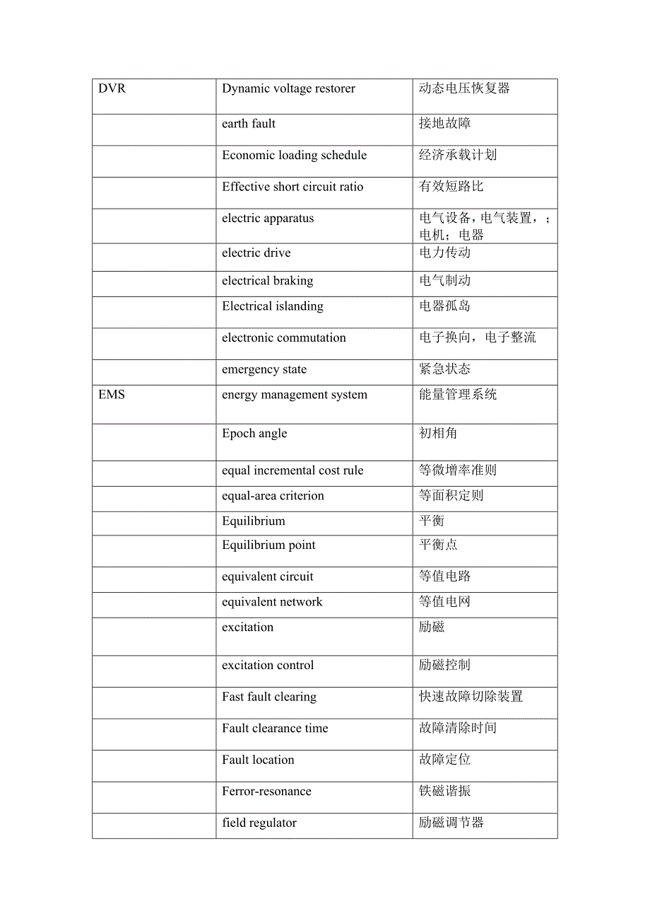 电力专业词汇.doc_第4页