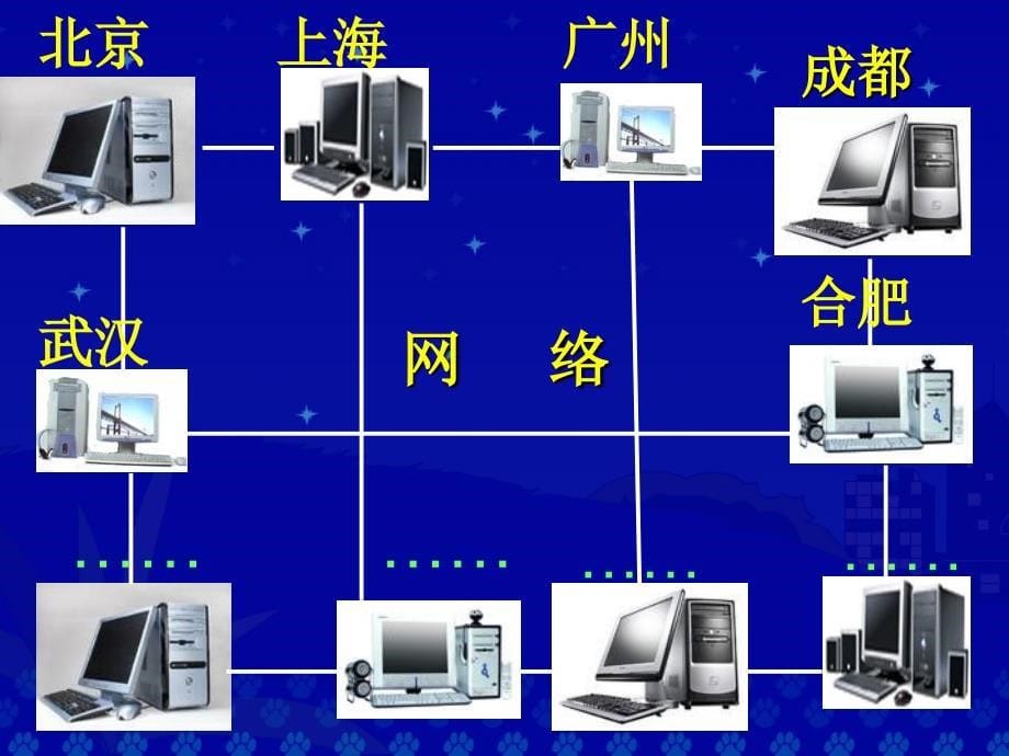 三年级下期语文23我家跨上了信息高速路_第5页