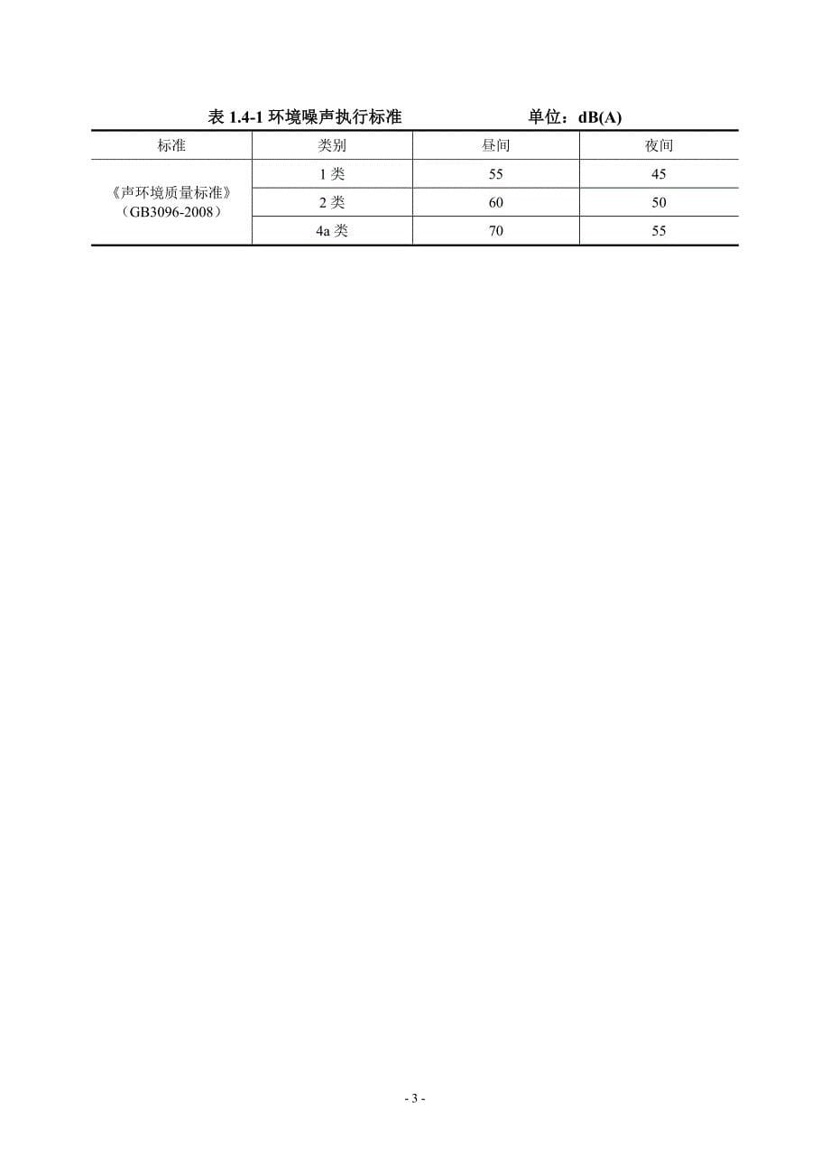 科研路道路声环境影响评价专章（最终版）_第5页