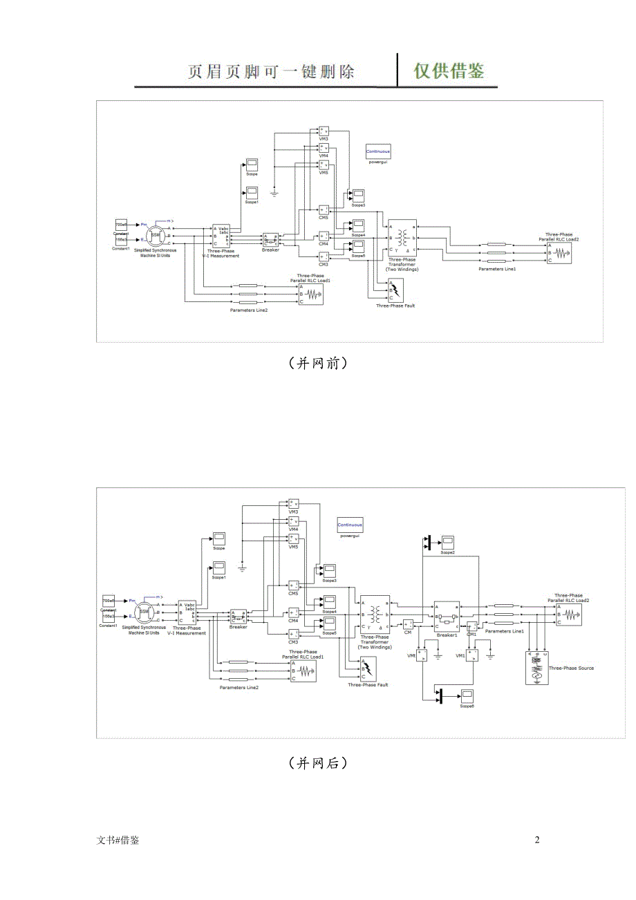 基于MATLAB的发电机仿真实验【借鉴实操】_第2页