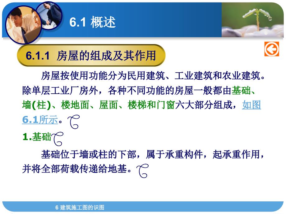 建筑制图与atocad6建筑施工图的识图_第3页