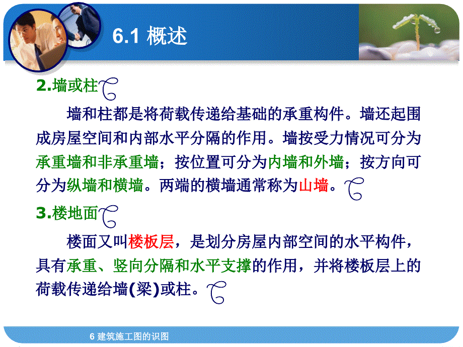 建筑制图与atocad6建筑施工图的识图_第4页