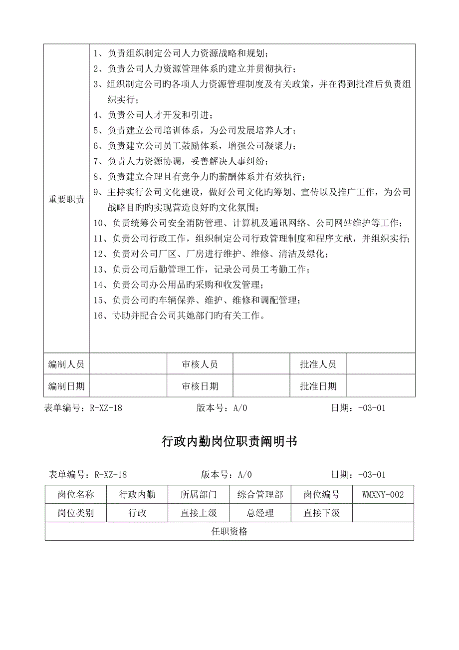 公司岗位职责说明书汇编_第5页