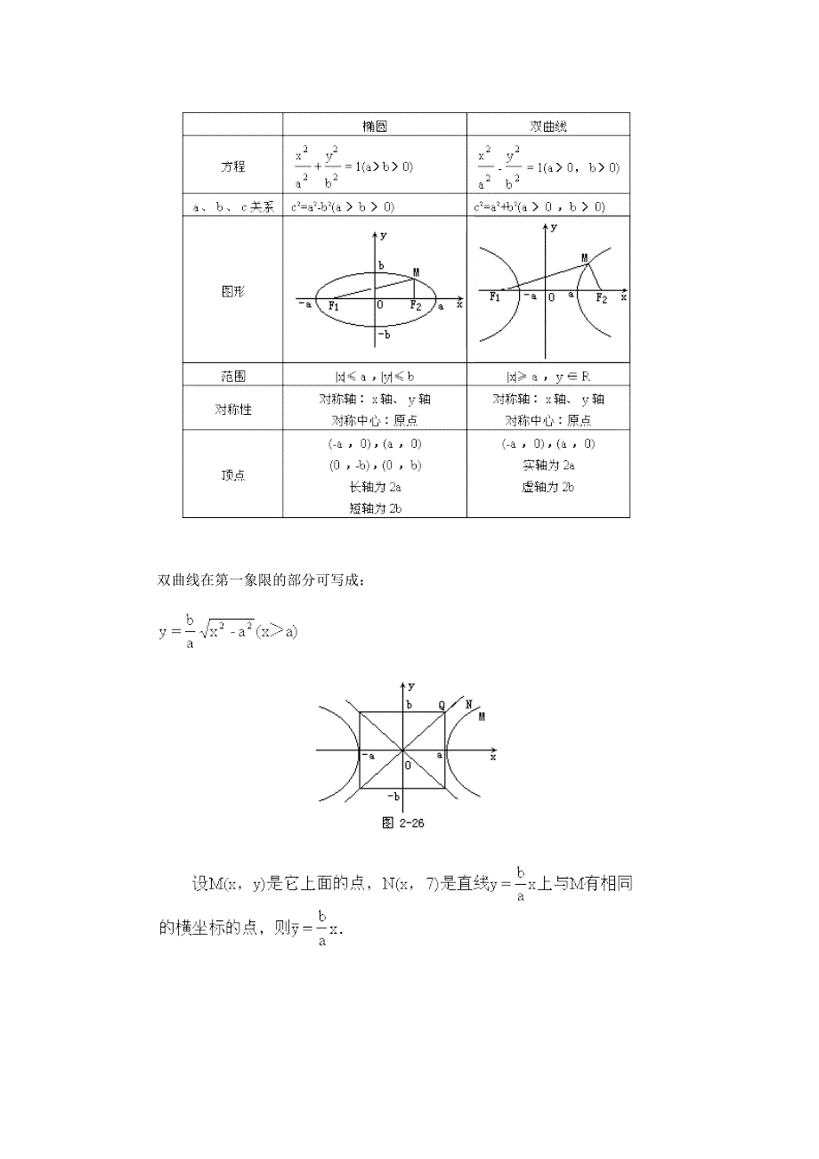 最新高中数学新教材教案全套 08圆锥曲线方程08_第3页